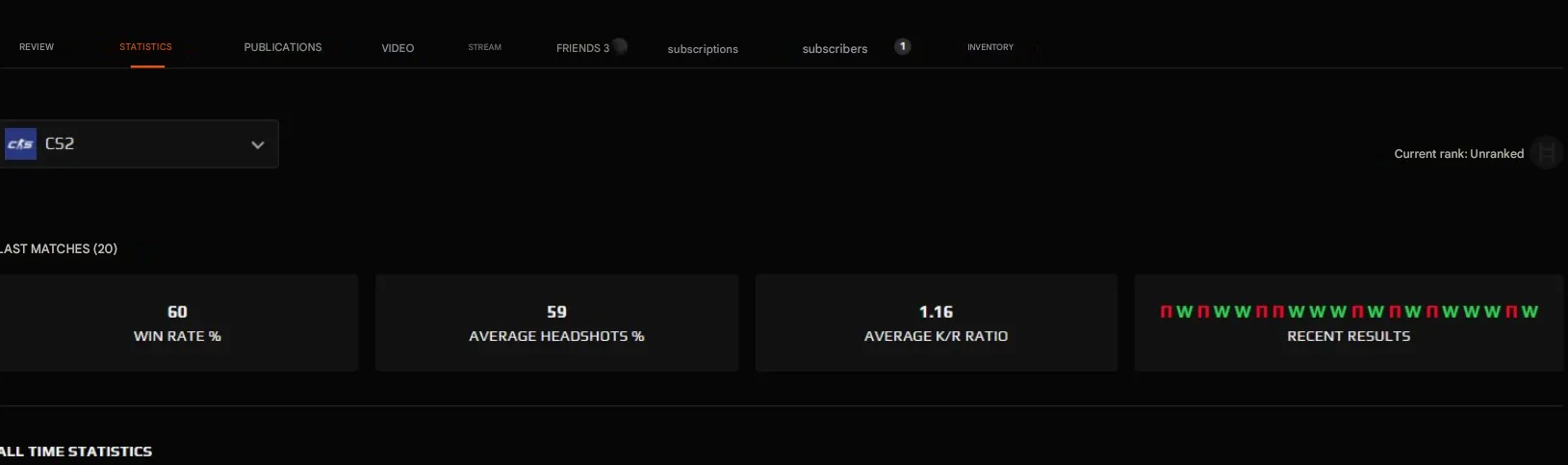 CS231 FACEIT 10 LVL 2423 ELO + PREMIUM 266 Matches 2022 Reg Verified With Native Mail 1000 FP 